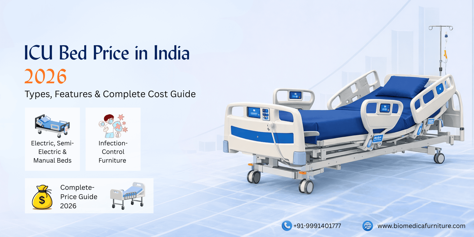 icu bed price